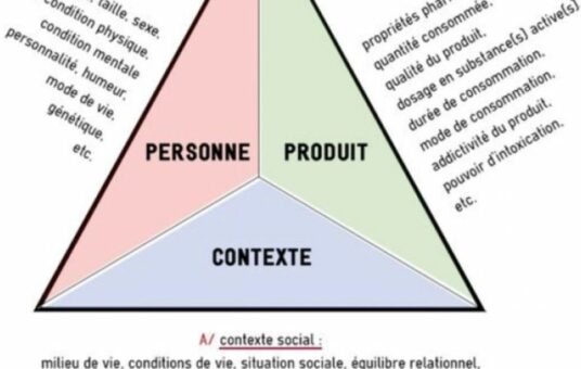 Intervention au ClubHouse 9